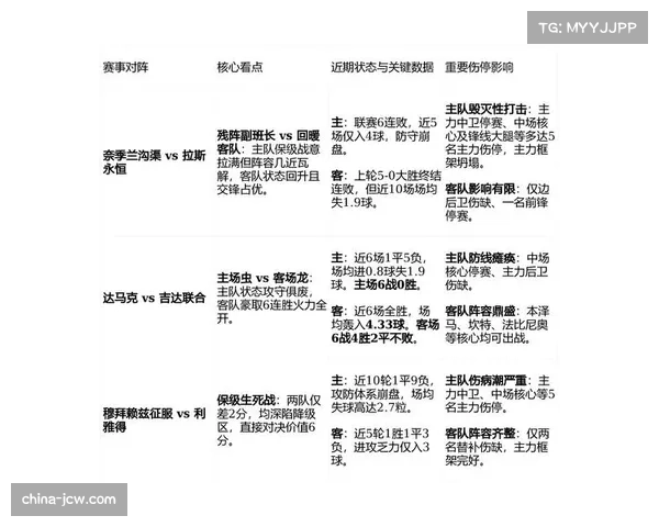 昂热全员健康创造法甲纪录 教练组科学训练体系有效预防伤病发生
